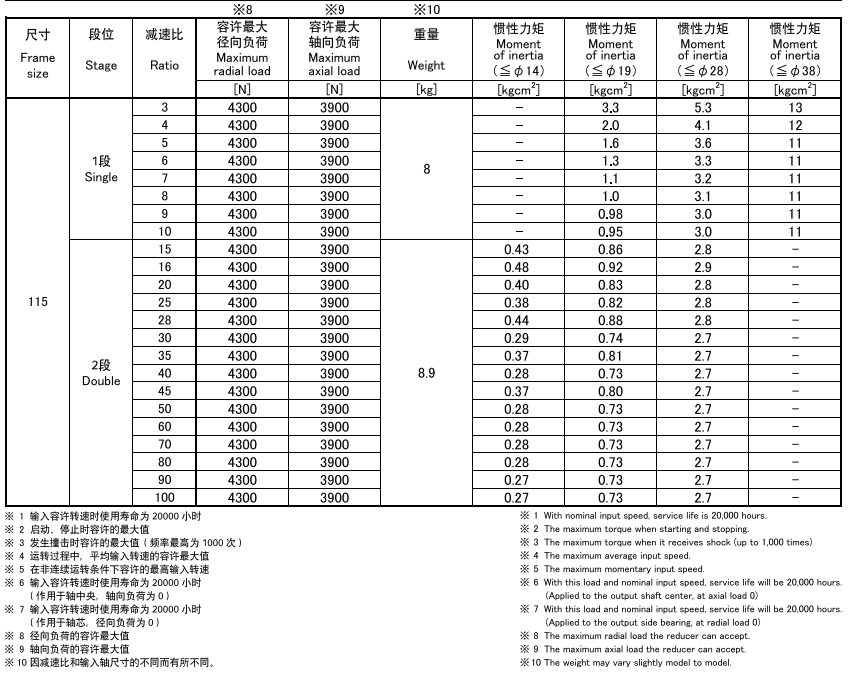 MKB115-2